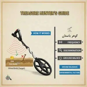 آموزش فلزیاب