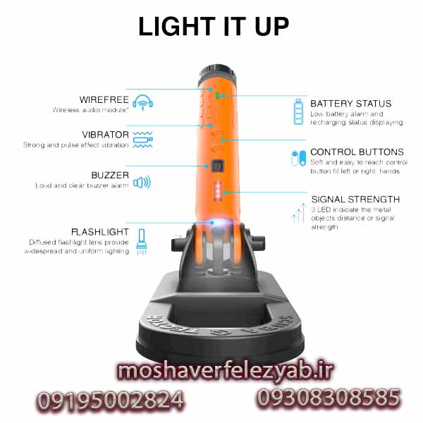 پین پوینتر Quest Scuba Tector