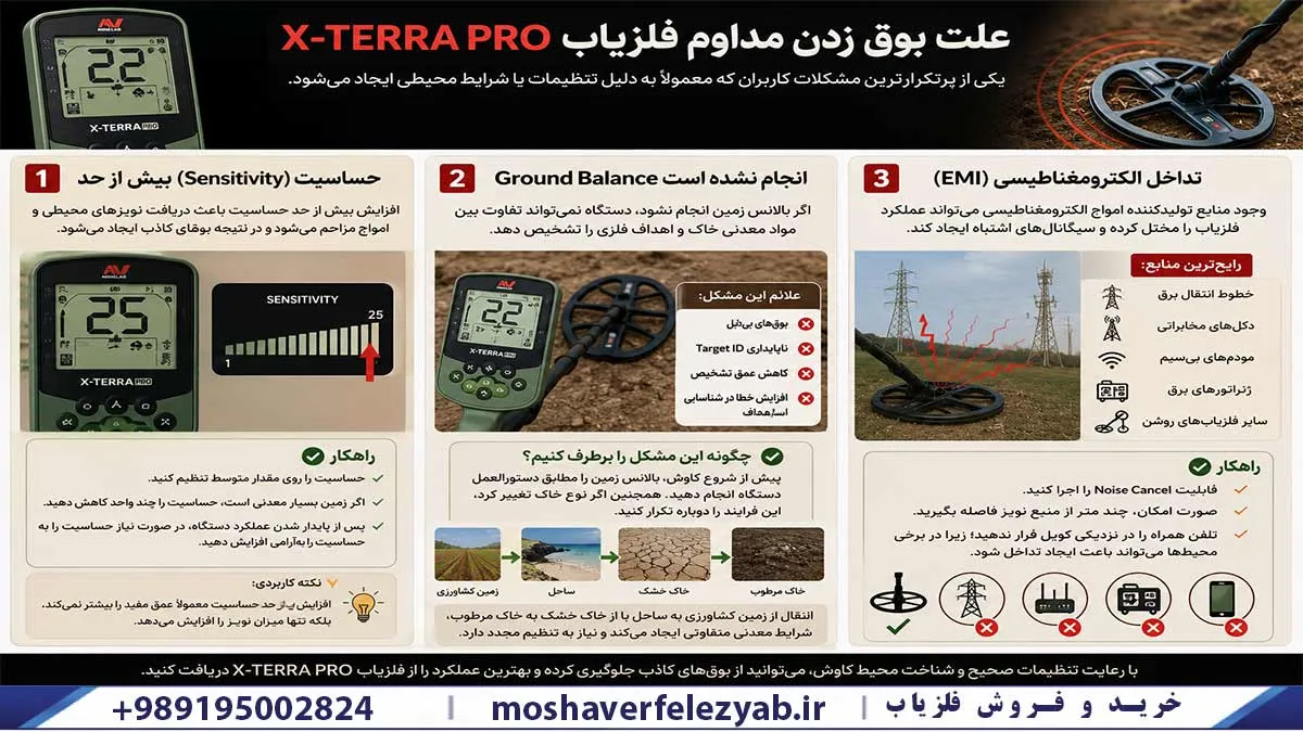 رفع خطاها و مشکلات فلزیاب X-TERRA PRO | آموزش کامل عیبیابی