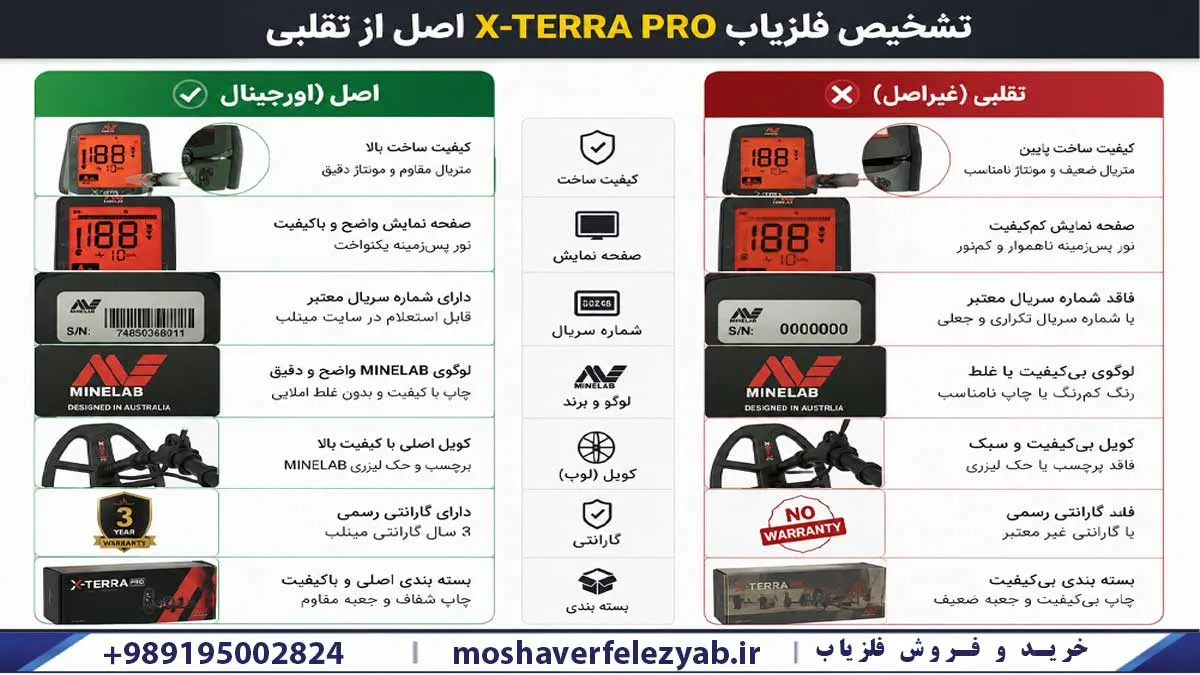 تشخیص فلزیاب X-TERRA PRO اصل از تقلبی