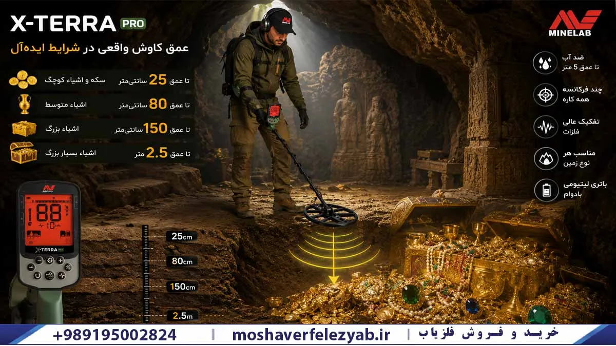 عمق کاوش فلزیاب اکسترا پرو