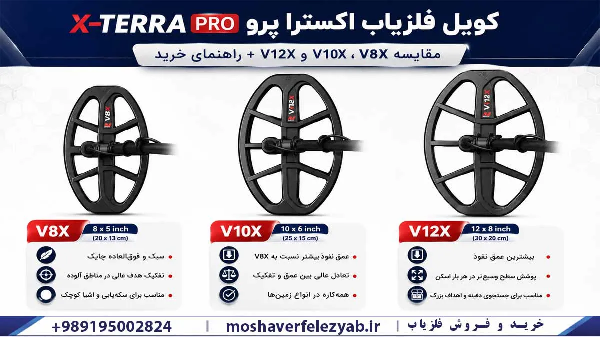 کویل فلزیاب اکسترا پرو X-TERRA PRO
