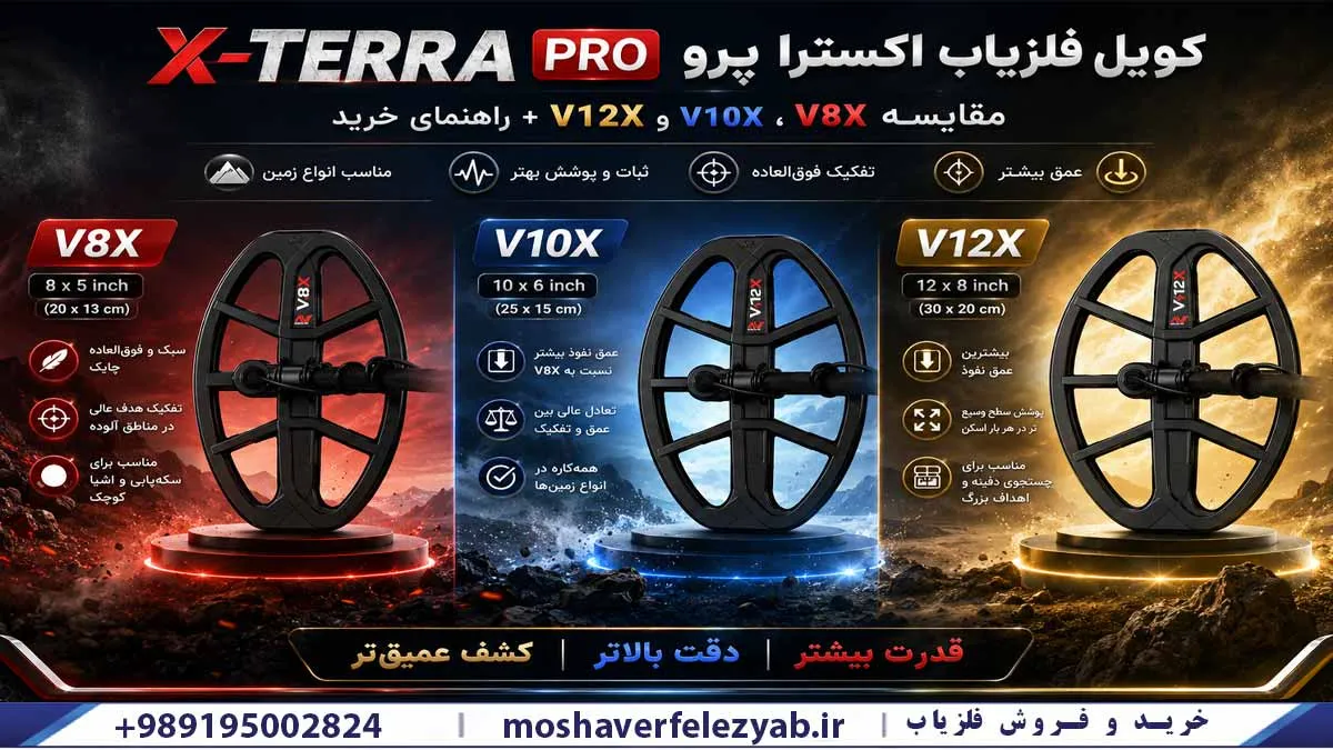 کویل فلزیاب اکسترا پرو X-TERRA PRO