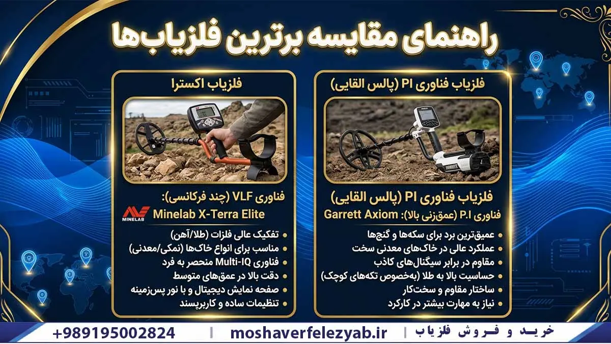 مقایسه مختلف فلزیاب