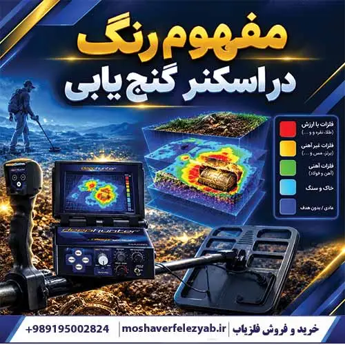 مفهوم رنگ در اسکنر گنجیابی چیست؟ راهنمای تخصصی تفسیر رنگها